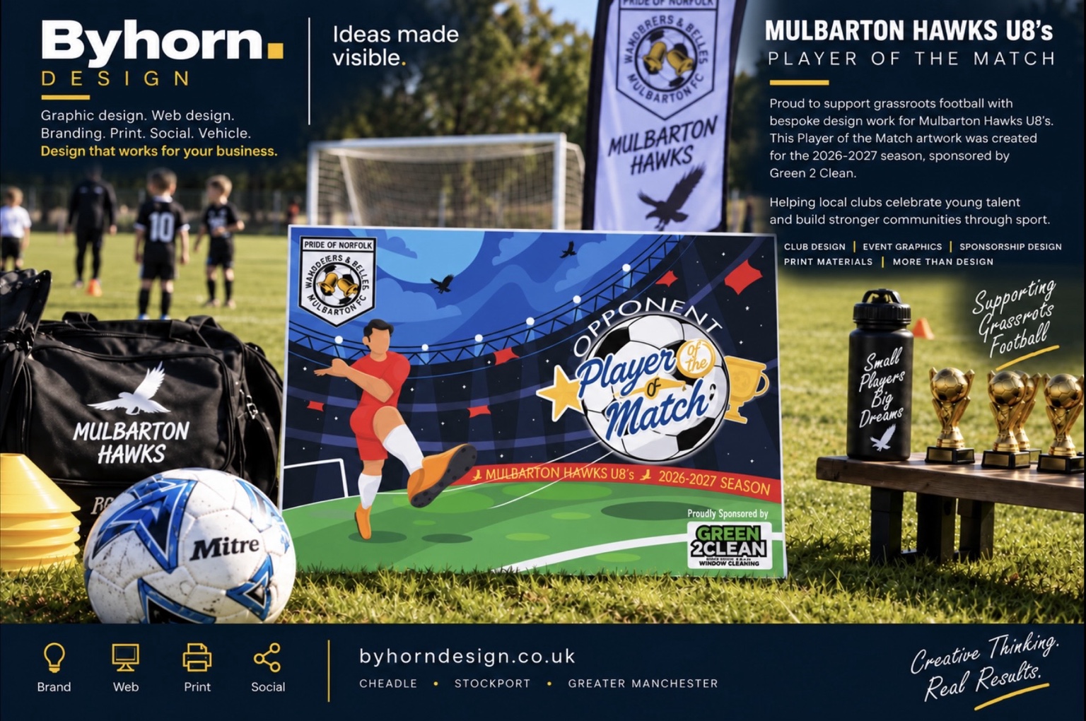 Mulbarton Hawks U8s